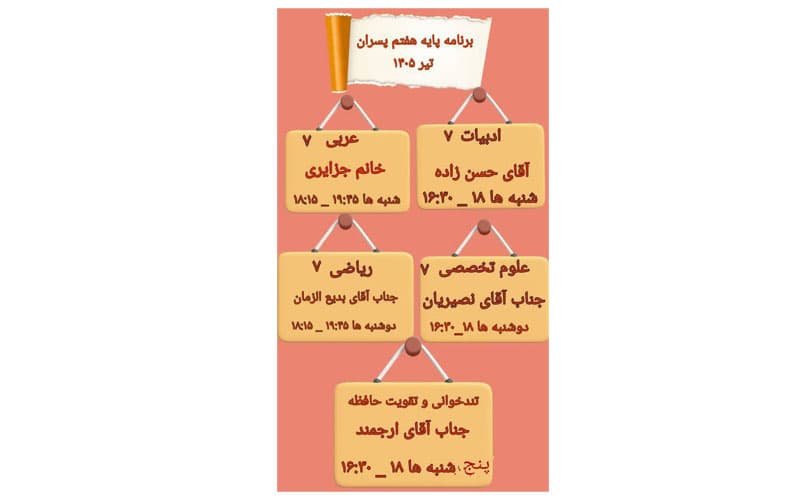 نخبگان موفق